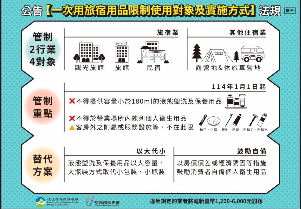 安平六合居 六合館 Leilighet Tainan Eksteriør bilde